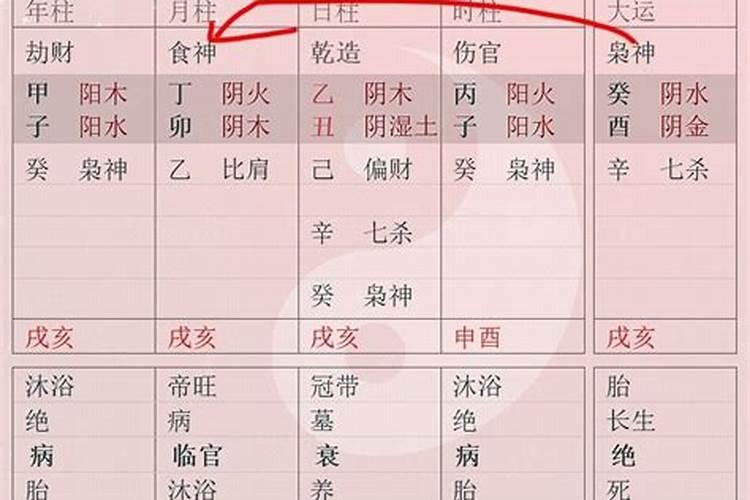 八字印运一般会发生什么