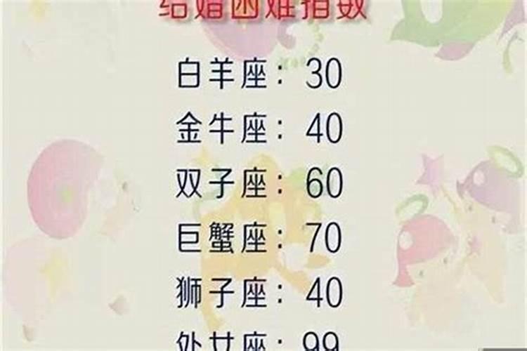 1921年7月生的女性今年运势