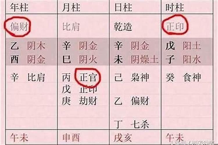 八字有正印有偏印