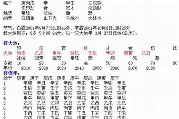 大运官官是什么意思