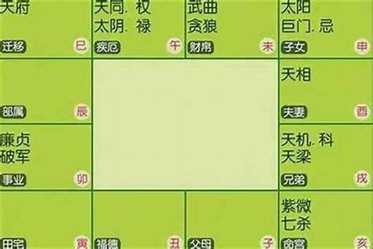 八字什么叫成格