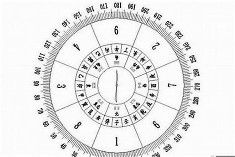 如何推算每年犯太岁