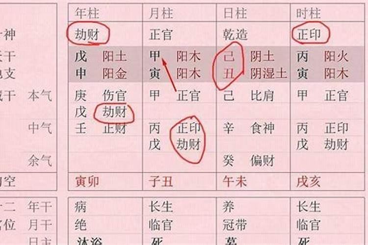 丑未冲开财库无人不富