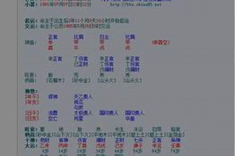 八字算命要名字吗