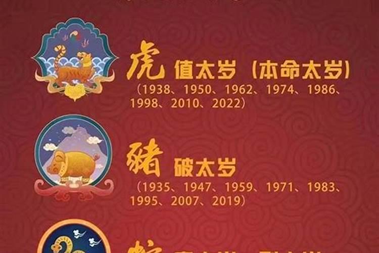 2024年犯太岁的生肖属相