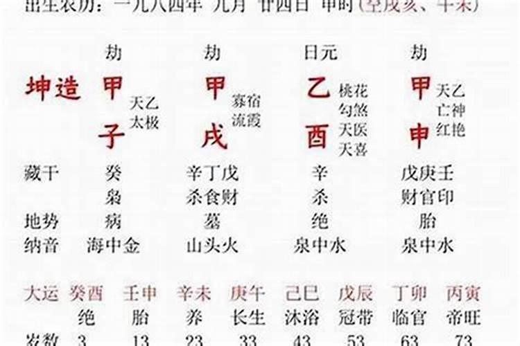 八字命理看感情运势