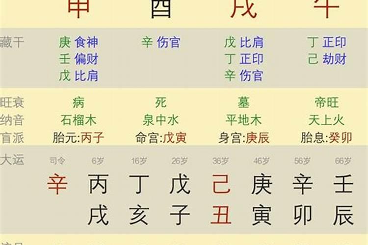 因缘和合是什么意思啊