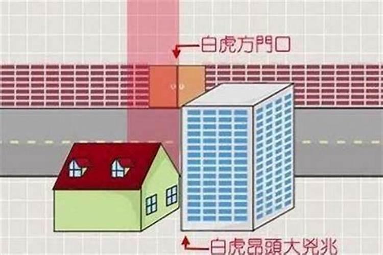 八字命理的白虎煞的化解方法