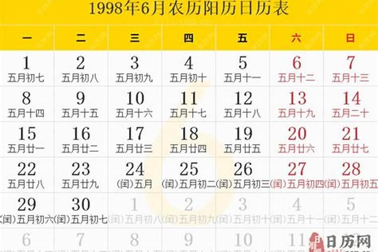 1998年6月28运势如何