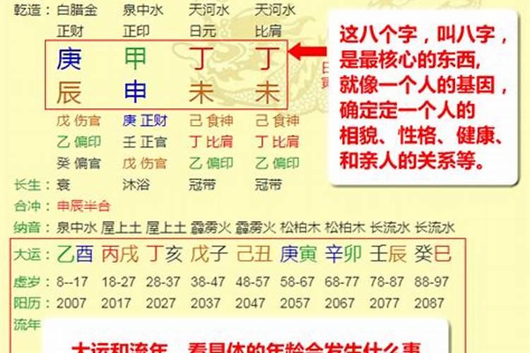 八字排盘日柱怎么看