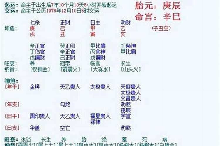 生辰八字4两3钱的命运