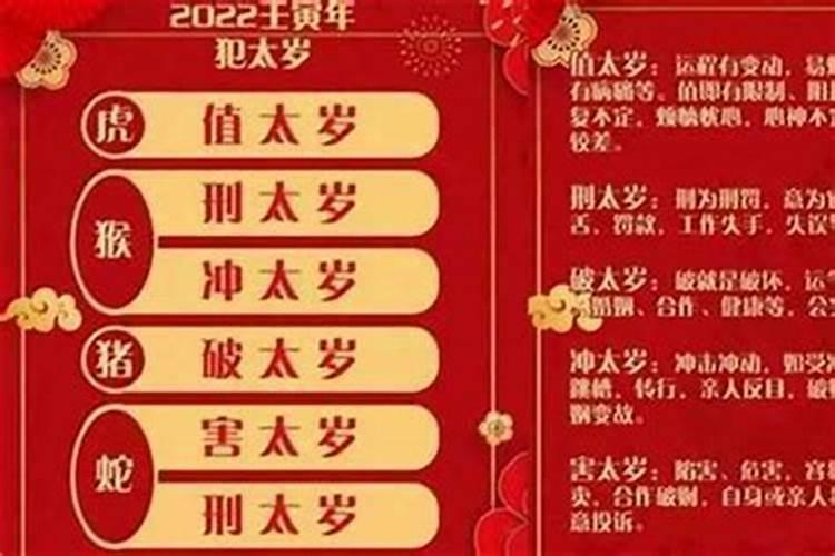 犯太岁今年有哪个属相