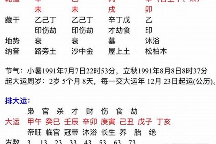 生辰八字如何算喜神