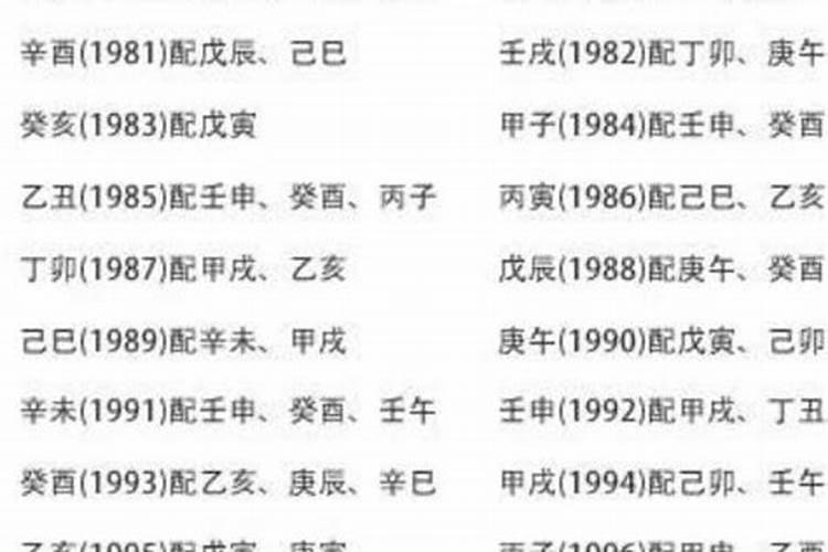 牛鼠婚配结果八字不合