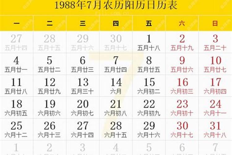 1988年农历7月28运势怎么样