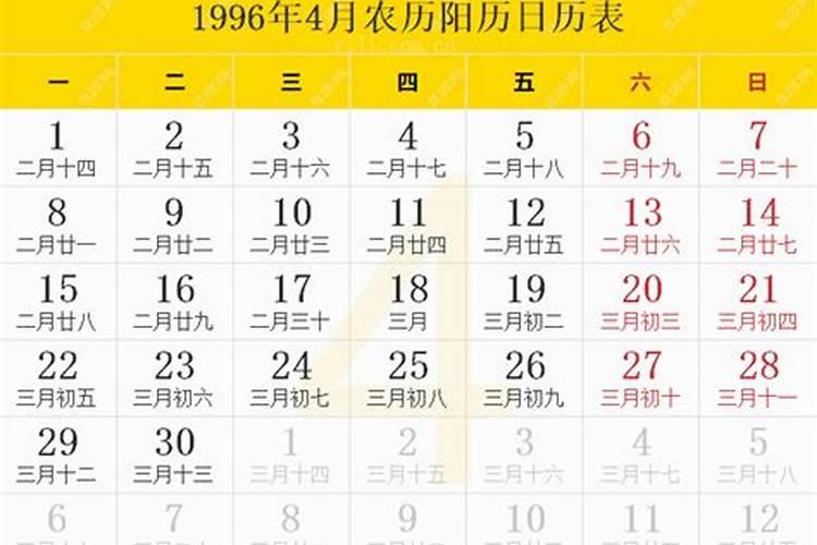 1996年农历4月27出生运势