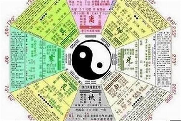 属龙的今年犯太岁吗2024