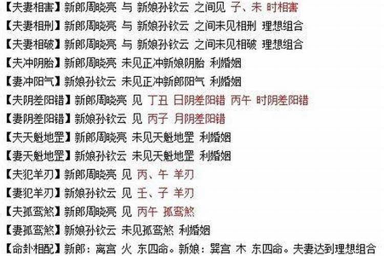 梦见在打官司预示什么