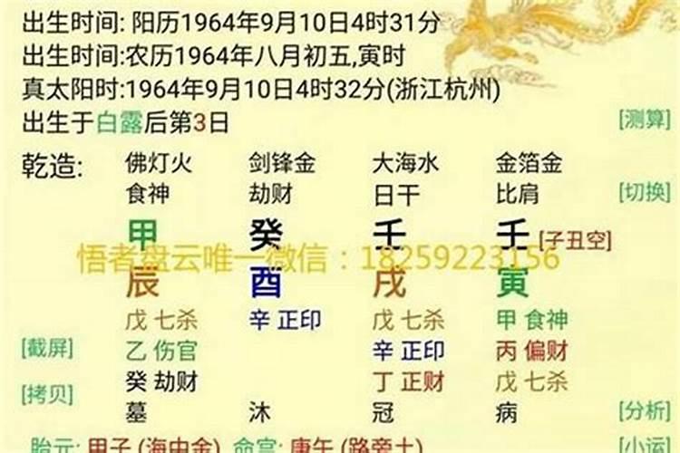 梦到自己得了奖金