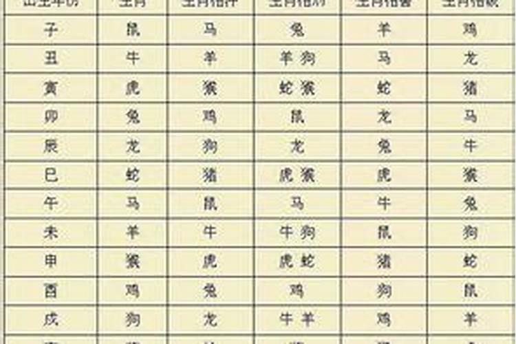 六七年属和八七年八字合吗