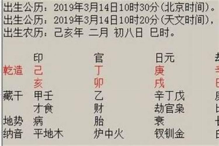 1976年女的2023年运势如何