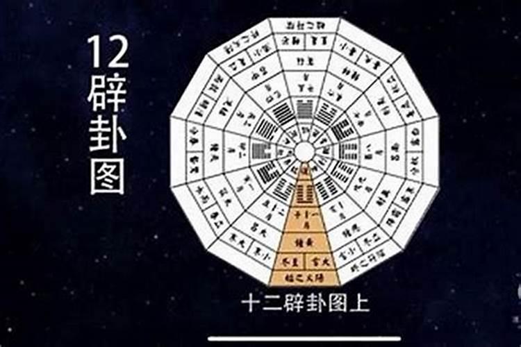 知道八字后怎么算命