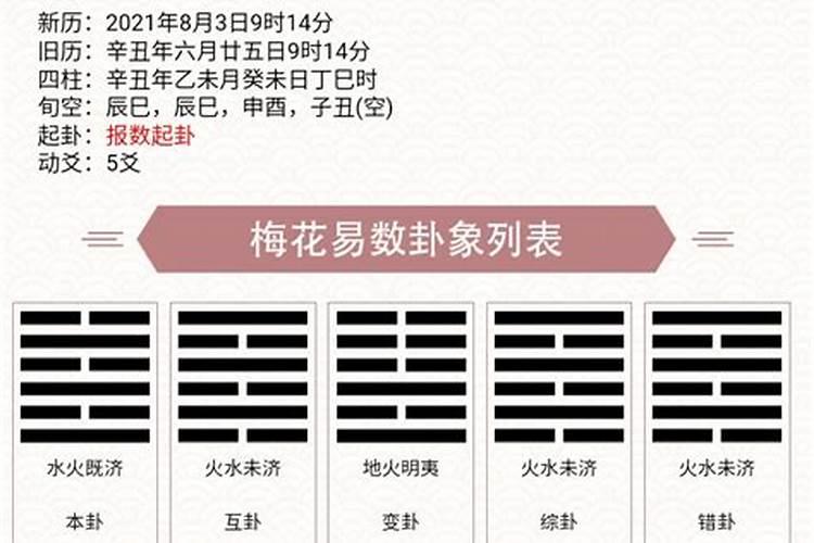 做梦梦到家里的马桶移动了