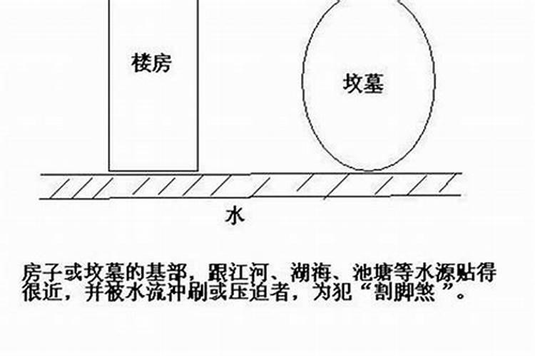 批八字中急脚杀是什么意思