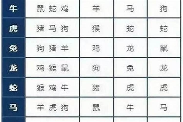 两个都属牛的八字不合吗