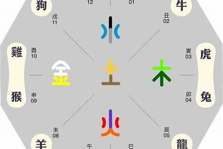 属相相害并不代表八字不合