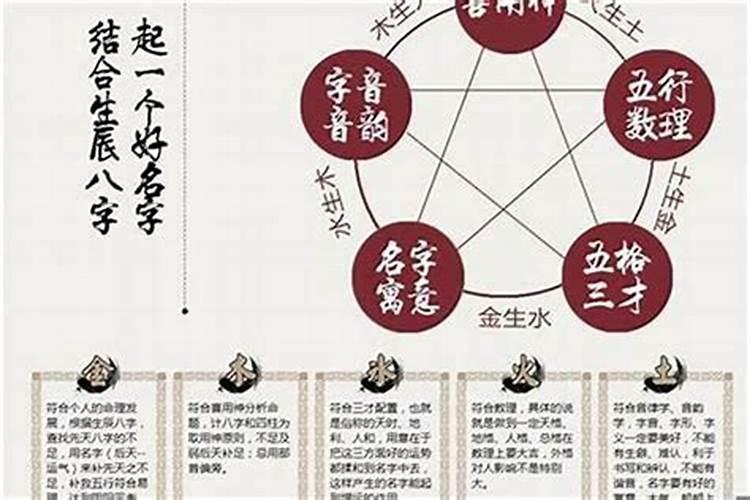 道家师傅八字测算准吗