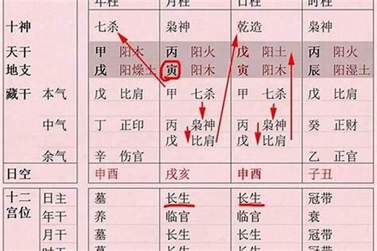 2021年龙冲太岁怎么化解