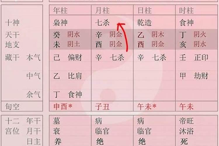 如何计算八字强弱