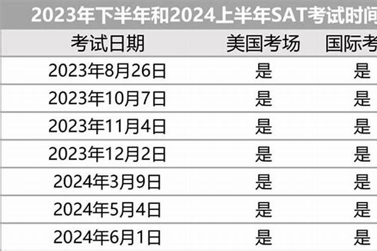 什么样的生辰八字才是好的命