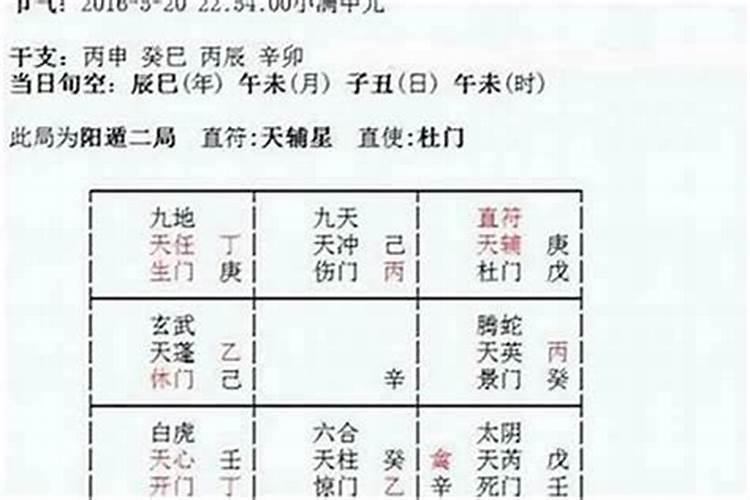 八字免费测算结婚年龄