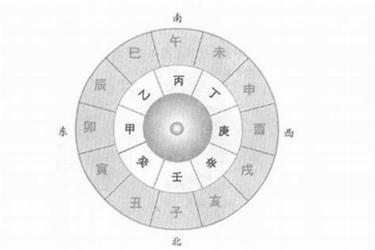 八字一甲见两机怎么合化