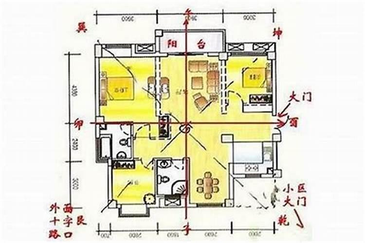 房子西北角是阳台风水