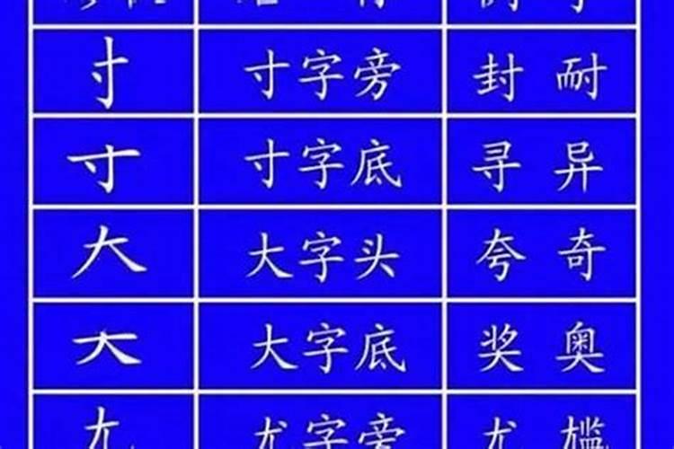 梦到棺材在我家门口什么意思