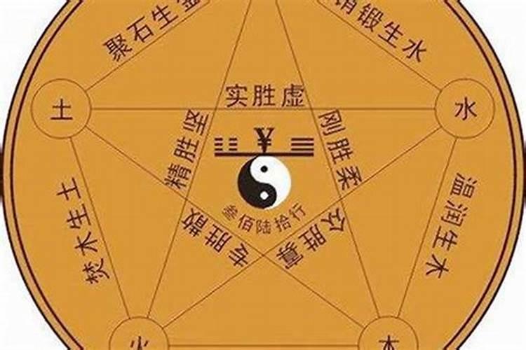 算命大师八字不清怎么办