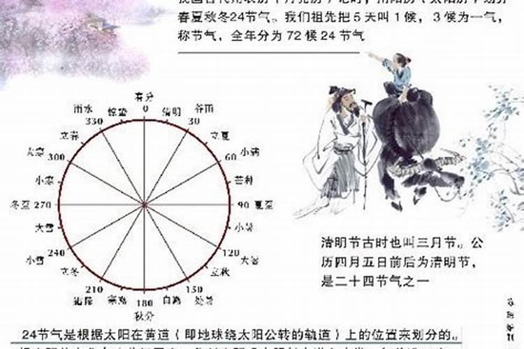 登封冬至的来历