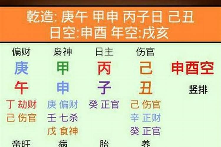 生辰八字在十字街囗做法事