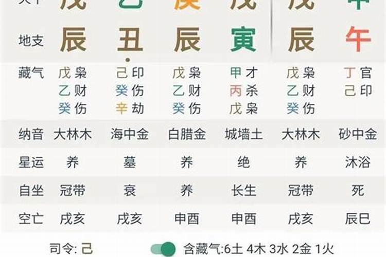 八字测婚期的方法