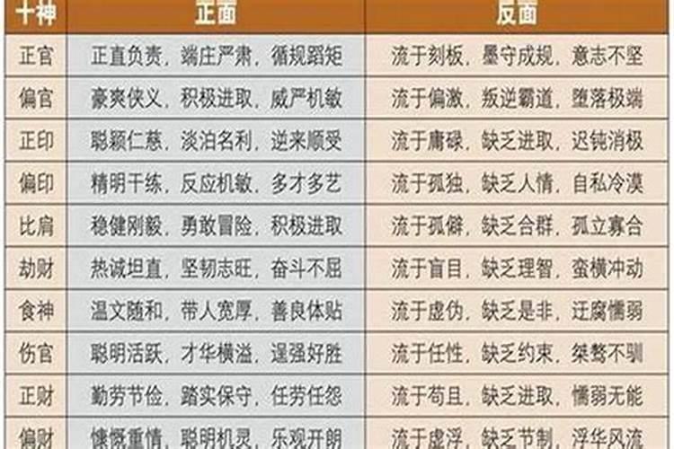 梦见狗和鸭子是什么意思