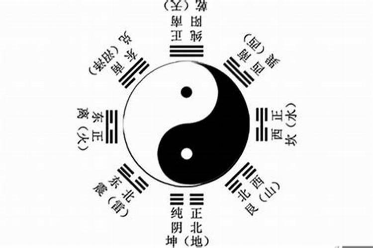 八字不能随意泄露