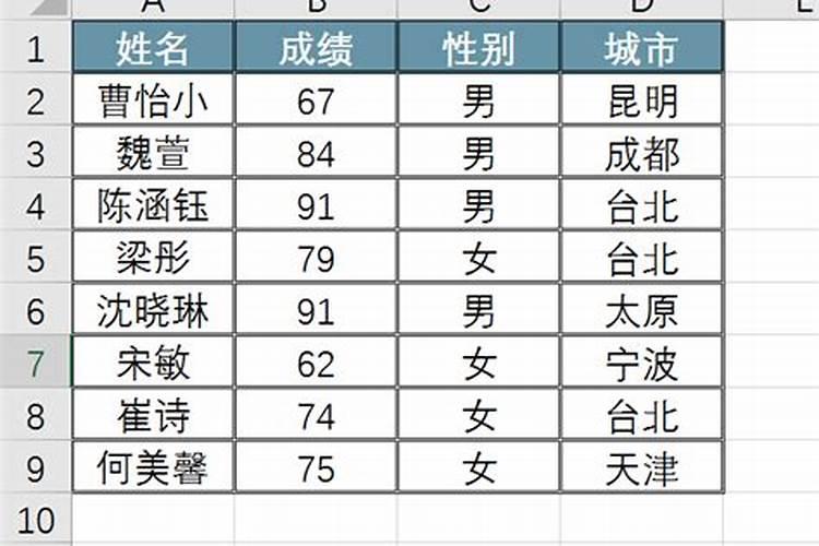 八字中怎样知道财库在哪