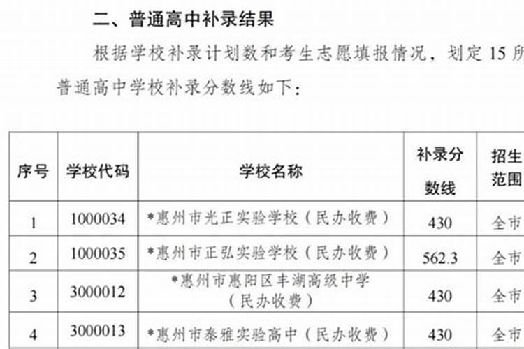 梦见妻子不见了啥意思