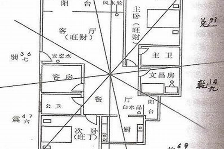 婚姻诉讼费用谁承担