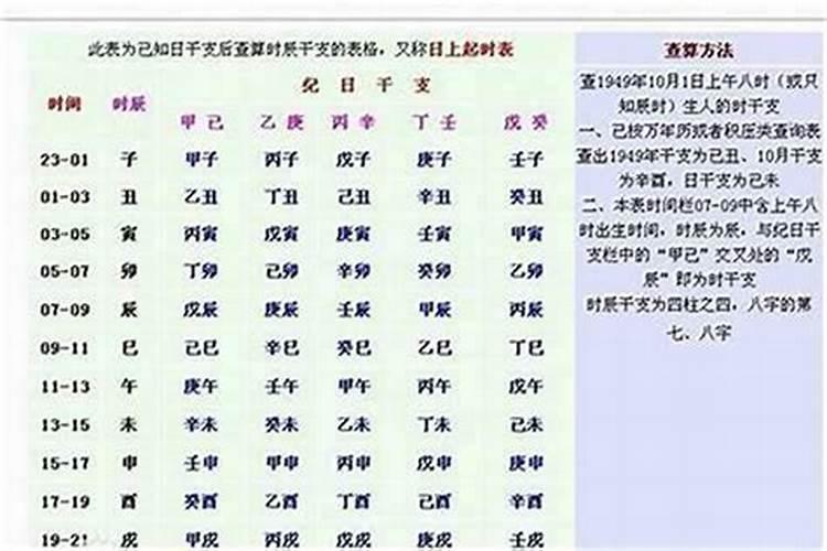 流年与八字相合