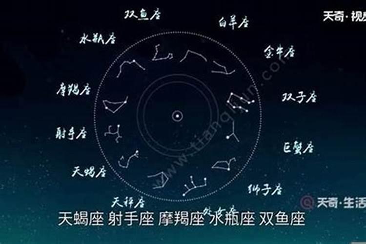 农历9月22日是什么星座