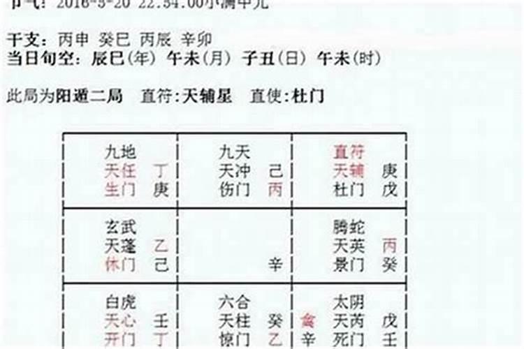 生辰八字测试你几岁结婚